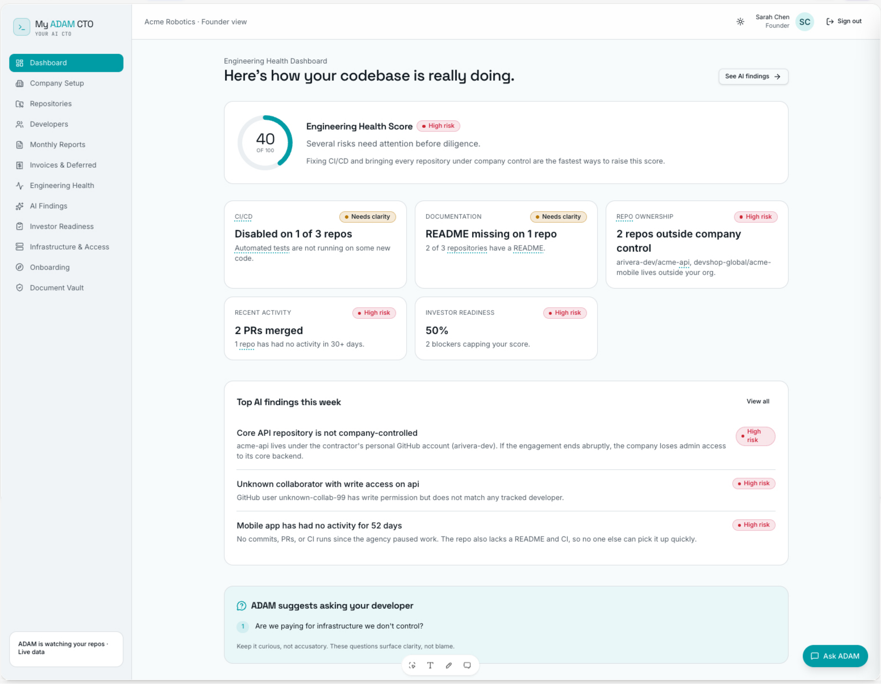 A real ADAM snapshot: engineering health, investor readiness, and hygiene.