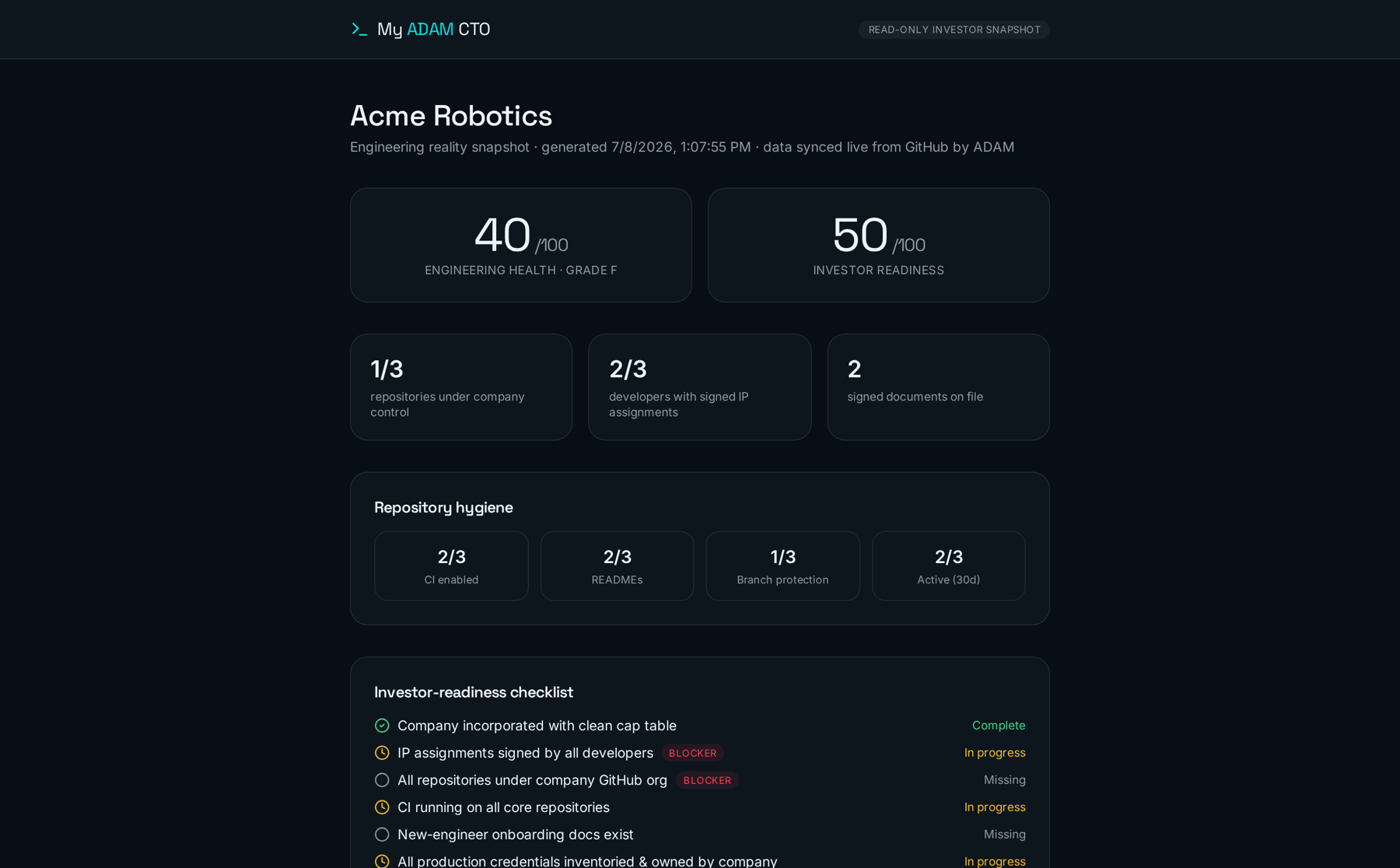 A real ADAM snapshot: engineering health, investor readiness, and hygiene.